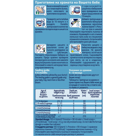 Aptamil HA 1, νεογνά, κουτί 400 g. Milupa Aptamil HA 1, νεογνά, κουτί 400 g. Milupa 106602 4