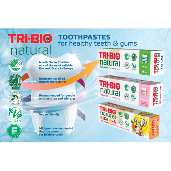 Φυσική οικολογική οδοντόκρεμα για ευαίσθητα ούλα, 75 ml Tri-Bio 172292 7