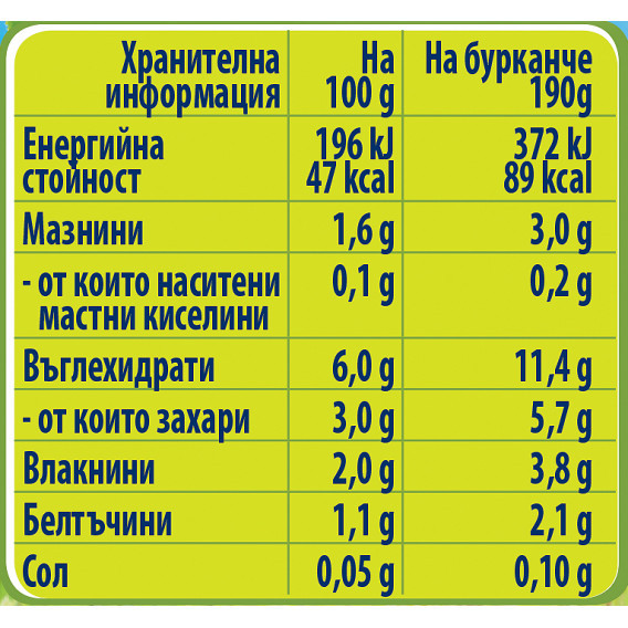 Nestle Gerber Πουρές καρότου και Κολοκυθόσουπα με φαγόπυρο, 6+ μηνών, βάζο 190 g. Gerber 219924 7