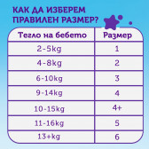 Diapers Pufies Sensitive, 4+ Maxi +, Μηνιαίο πακέτο, 10-15 kg, 156 τεμάχια Pufies 229860 2