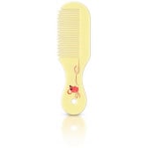 Σετ βρεφικής φροντίδας Philips AVENT 35093 2