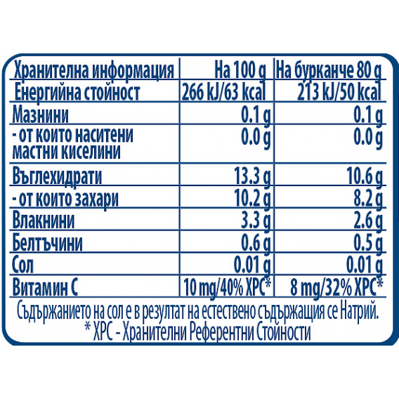 Πουρές αχλάδι Gerber, 6+ μήνες, βάζο 80 g. Gerber 73009 3
