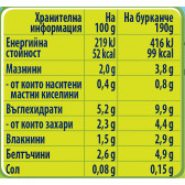 Nestle gerber πουρέ γαλοπούλας με ντομάτα σε βάζο των 190 g για παιδιά άνω των 6 μηνών Gerber 73101 3