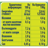 Πουρές σούπα λαχανικών και μοσχαρίσιου κρέατος Nestle Gerber, 9+ μηνών, βάζο 190 γρ. Gerber 73105 3