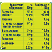 Σούπα κουνουπιδιού και κουνελιού Nestle Gerber, 9+ μηνών, βάζο 190 γρ. Gerber 73141 3